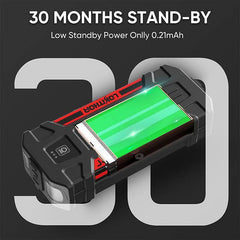 Jump Starter Lokithor J402, 3000Amp