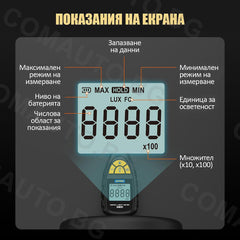 Цифров светломер AUTOOL TE301