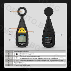 Цифров светломер AUTOOL TE301