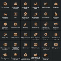 THINKTOOL 191 (професионалната версия на THINKSCAN 689BT), диагностичен уред за леки автомобили, меню на БГ, 35+ серв. функции, DoIP/CAN FD, 2 год. ъпдейти + Обучение и COMI Lite подарък