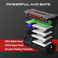 Стартов бустер Lokithor J1500 със защитна батерия, 1500Amp