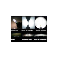 Комплект 3D 360° CSP LED диодни крушки за колата - H1 Х7 12V 100W 20000lm