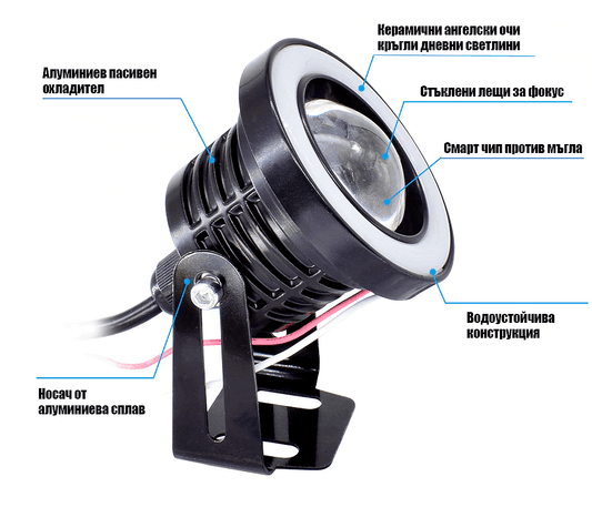 LED лупи дневни светлини - Ф6.5sm