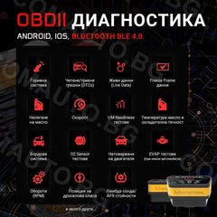 Mastertronic 310 - автодиагностика за Android и iOS