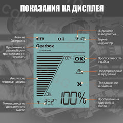 Тестер за качеството на трансмисионно масло с дисплей AUTOOL AS505