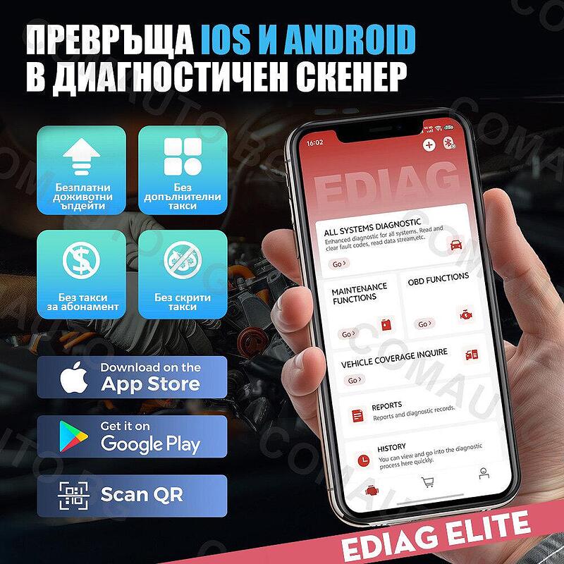 OBD2 диагностика с двупосочен контрол за функционални тестове на автомобила