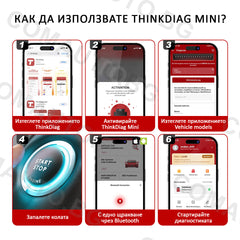 THINKDIAG MINI, Bluetooth OBD2 любителски уред за автодиагностика, леки автомобили, доживотен ъпдейт
