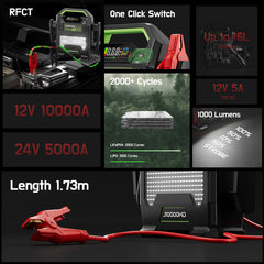 Lokithor J10000HD - стартер за тежкотоварни камиони 10 000A 12/24V