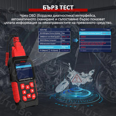 FXTUL M4 - OBD2 автодиагностика за мотоциклети Honda, Yamaha, Kawasaki, Suzuki, KTM, Triumph, Royal Enfield...
