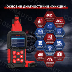 FXTUL M4 - OBD2 автодиагностика за мотоциклети Honda, Yamaha, Kawasaki, Suzuki, KTM, Triumph, Royal Enfield...