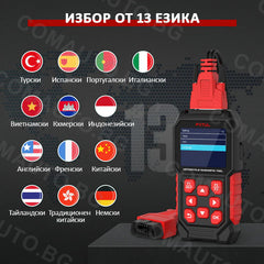 FXTUL M4 - OBD2 автодиагностика за мотоциклети Honda, Yamaha, Kawasaki, Suzuki, KTM, Triumph, Royal Enfield...