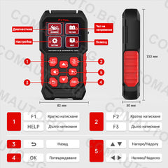 FXTUL M4 - OBD2 автодиагностика за мотоциклети Honda, Yamaha, Kawasaki, Suzuki, KTM, Triumph, Royal Enfield...