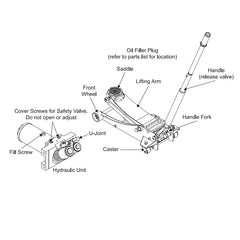 ThinkCar TFJ серия хидравлични крикове с двойна помпа