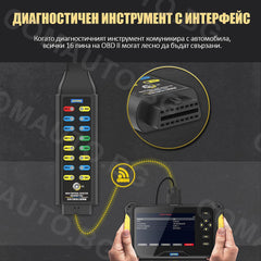 OBD2 детектор на протокол - Breakout Box - AUTOOL MMT580