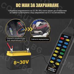 OBD2 детектор на протокол - Breakout Box - AUTOOL MMT580