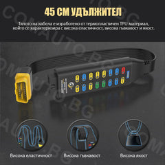 OBD2 детектор на протокол - Breakout Box - AUTOOL MMT580