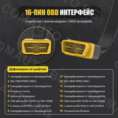 OBD2 детектор на протокол - Breakout Box - AUTOOL MMT580