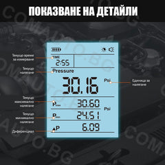 AUTOOL PT620 - манометър за масло, комплект
