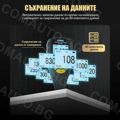 AUTOOL TG501 - уред за измерване на дебелината на боята на автомобила