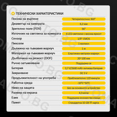 Бороскоп с четири посоки на огъване и 360° завъртане AUTOOL SVB308