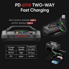 Jump Starter със сменяема батерия от серията ApartX на Lokithor - 1500 Amp