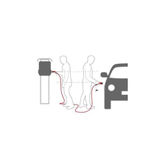 Кабел за зареждане на електрически автомобили eConnect™, 7,5 м