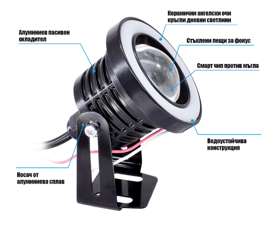 LED лупи дневни светлини - Ф7.5см