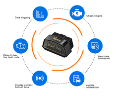 Автодиагностика Vgate ICAR PRO 4.0 (BLE) - Android/IOS с Bluetooth