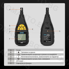 Термо-хигрометър за измерване на температура и влажност AUTOOL TM101