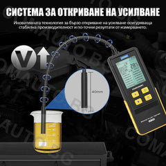 Тестер за вода в спирачната течност AUTOOL AS502
