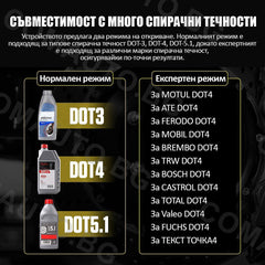 Тестер за вода в спирачната течност AUTOOL AS502
