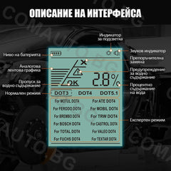Тестер за вода в спирачната течност AUTOOL AS502