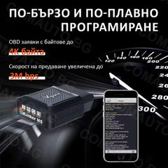 Vgate vLinker MS Upgrade ELM327 за OBD2 автодиагностика
