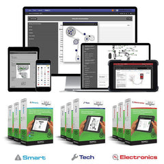 HaynesPro WorkshopData™ CarSET сервизна база данни с опция на български език